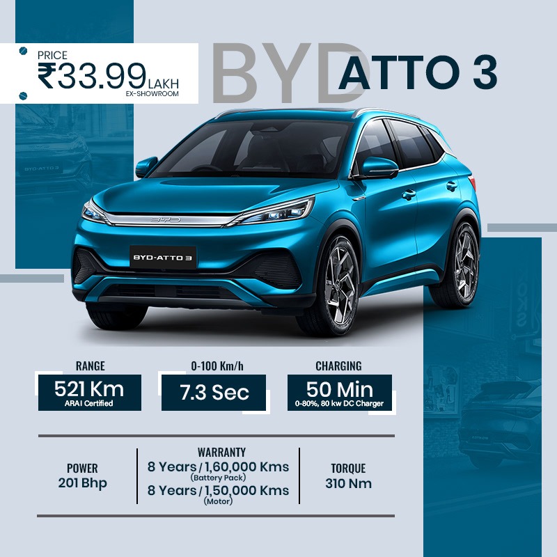 BYD Atto 3 infographic